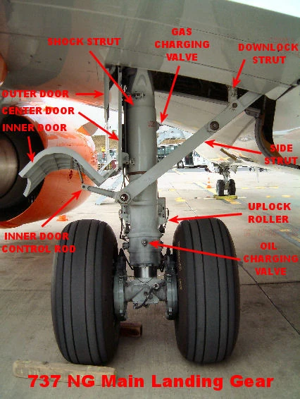 737 Landing Gear | Air Tycoon Online Wiki | FANDOM powered by Wikia