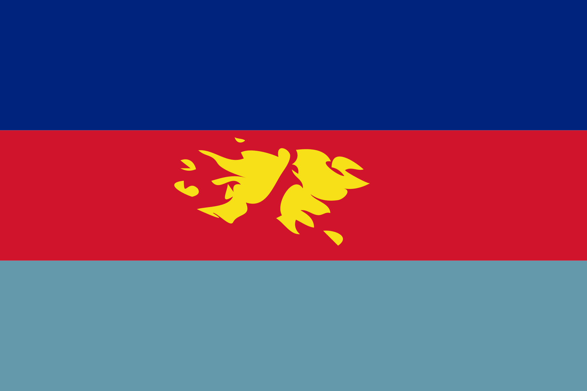 Falkland Islands 1983 Doomsday Alternative History