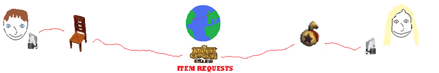 File:ItemRequests.png