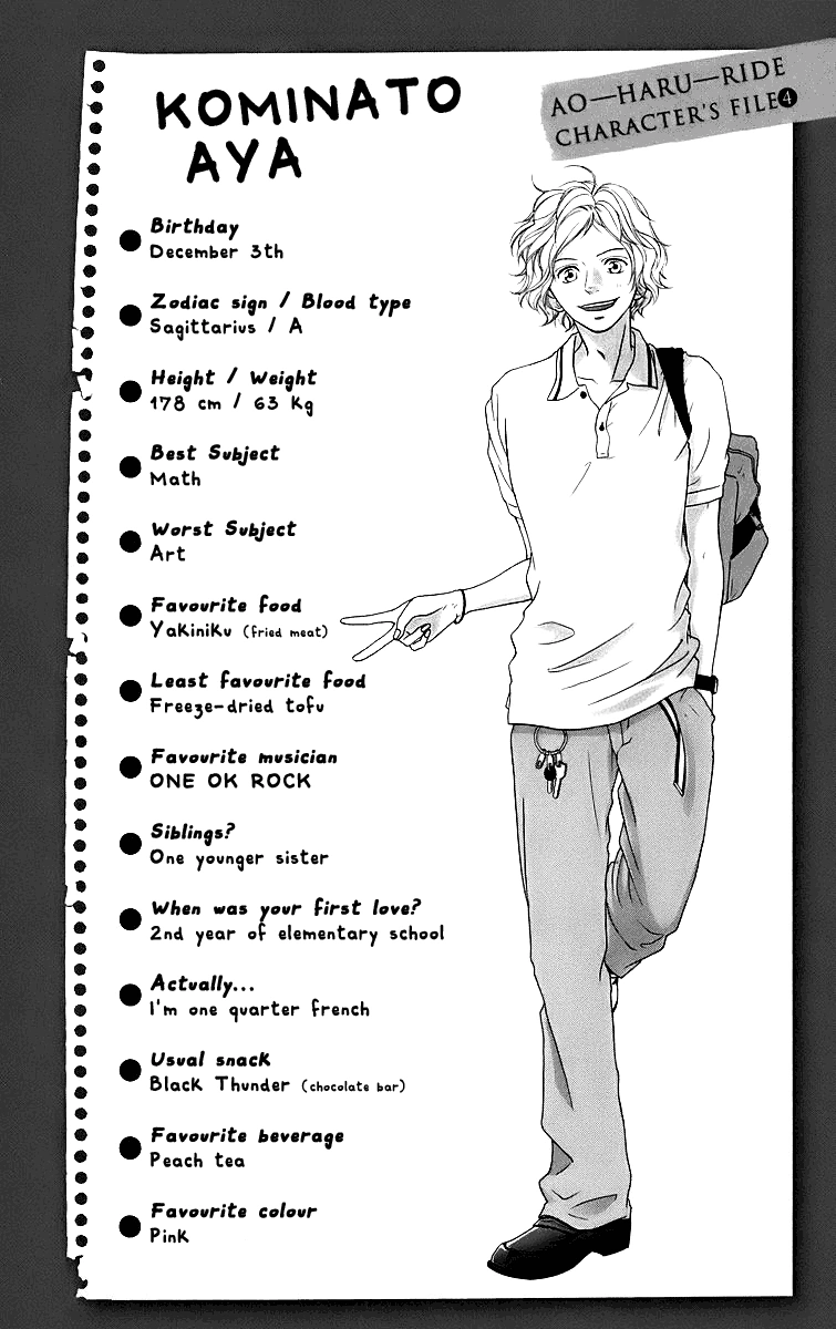 Image result for ao haru ride characters