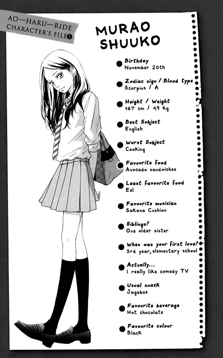 Image result for ao haru ride characters