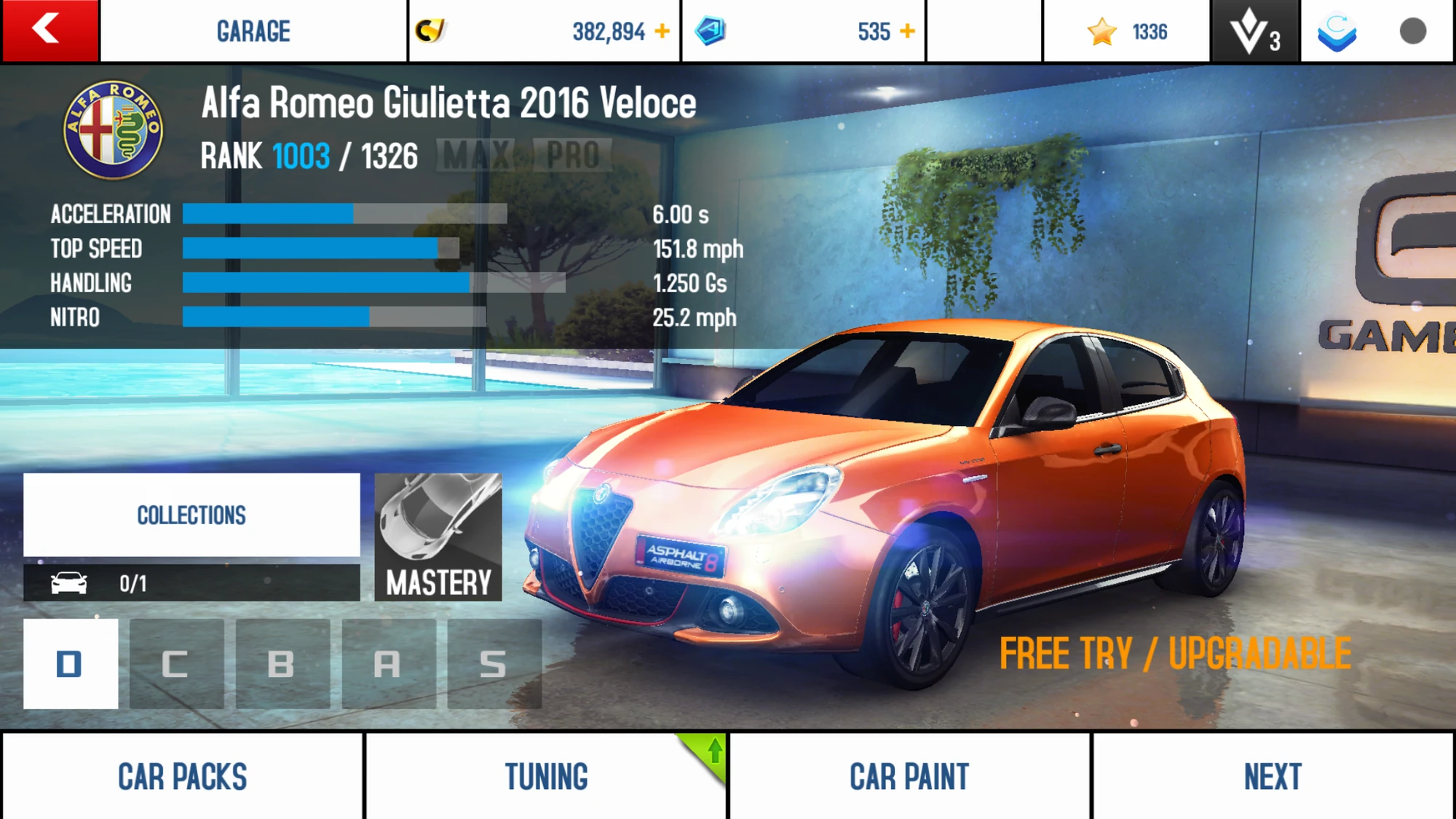 Alfa Romeo Giulietta 2016 Veloce Performance Stats