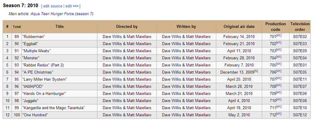 File:Season 7.png