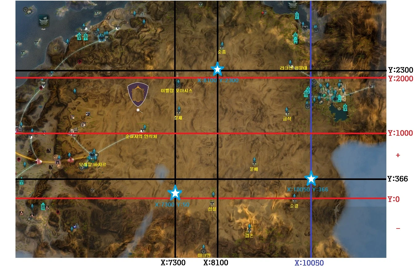 Image 누베르 위치 손좌표.jpg Black Desert Wiki Fandom powered by Wikia