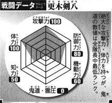 Zaraki-1.jpg