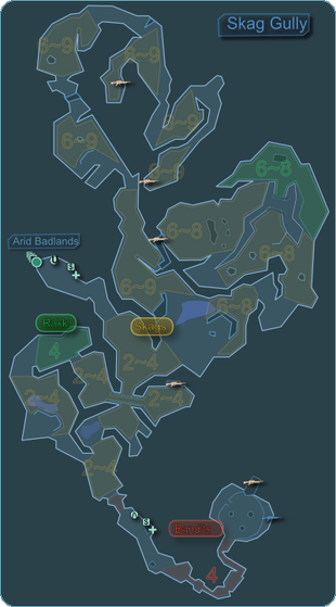 Post navigation