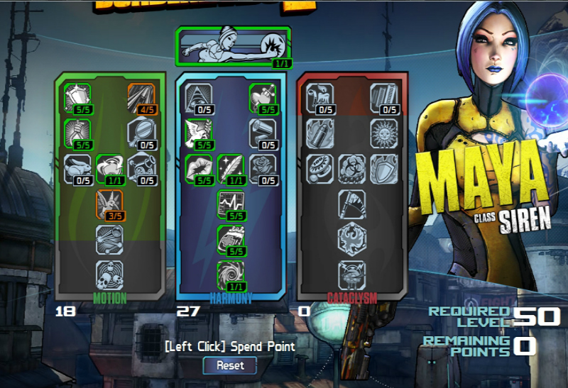 Maya Builds For Borderlands Solo Maya Builds For Borderlands Solo