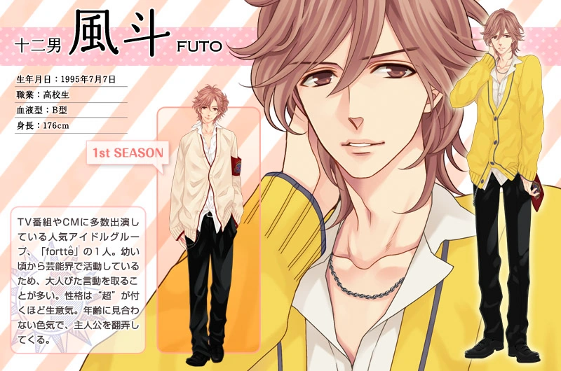 Image Fuuto season 2.png Brothers Conflict Wiki FANDOM powered by