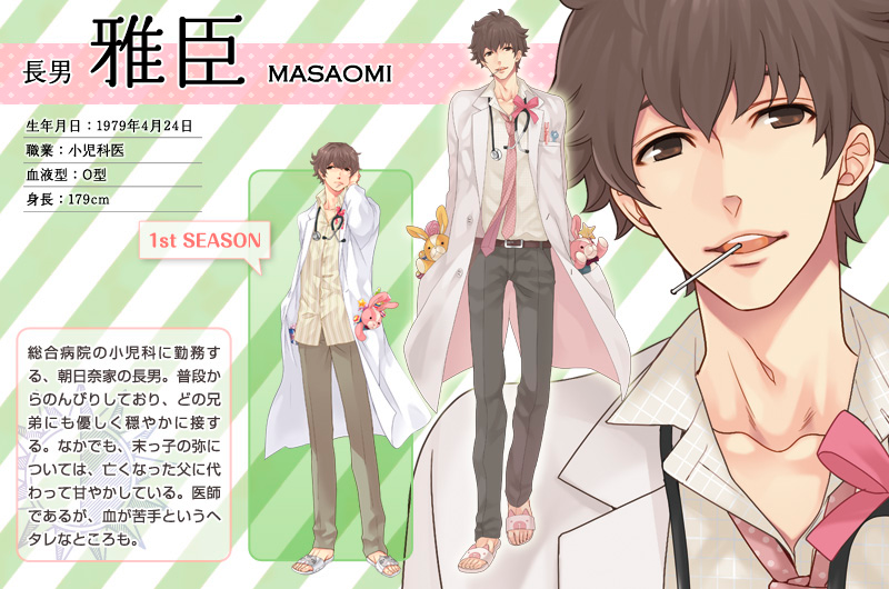 I Got Married To Masaomi kun Image - Masaomi season 2.png | Brothers Conflict Wiki | FANDOM powered
