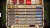 Rankings Guilda