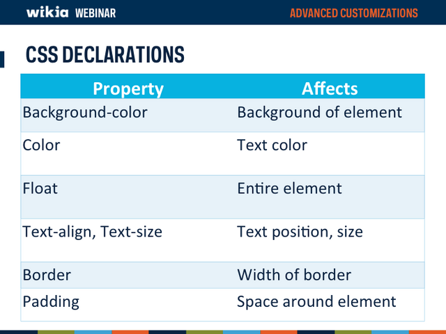 File:Advanced Customization Webinar Slide21.png