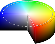 HSV cylinder.png
