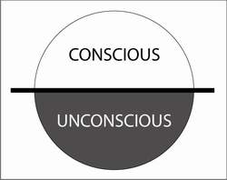 RhythmPsychology