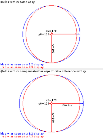 File:Chdk-grids-aspectratio.png