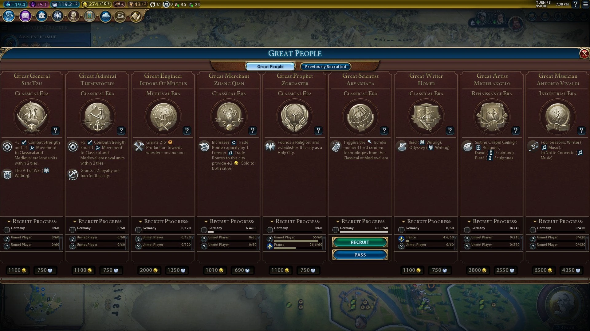 Category:Great People (Civ6) | Civilization Wiki | FANDOM powered by Wikia