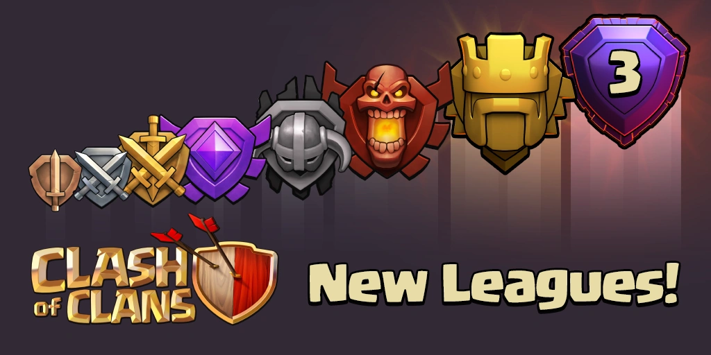 Liga | Clash of Clans Wiki | FANDOM powered by Wikia