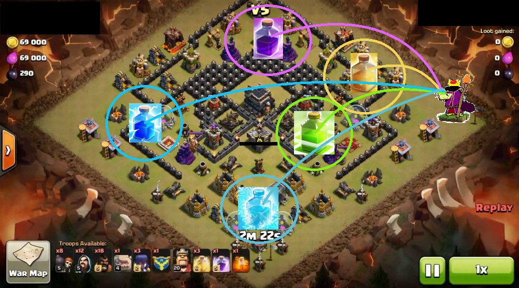 Clash Of Clans Wiki Fandom Powered By Wikia | Autos Post