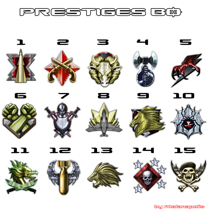 Prestiges Black Ops Wiki COD Fandom powered by Wikia