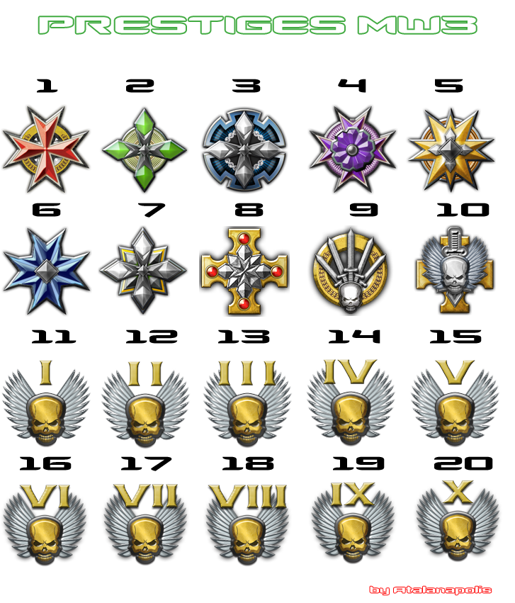 Prestiges Modern Warfare 3 Wiki COD Fandom powered by Wikia