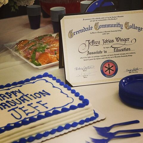 File:Cake and degree.jpg