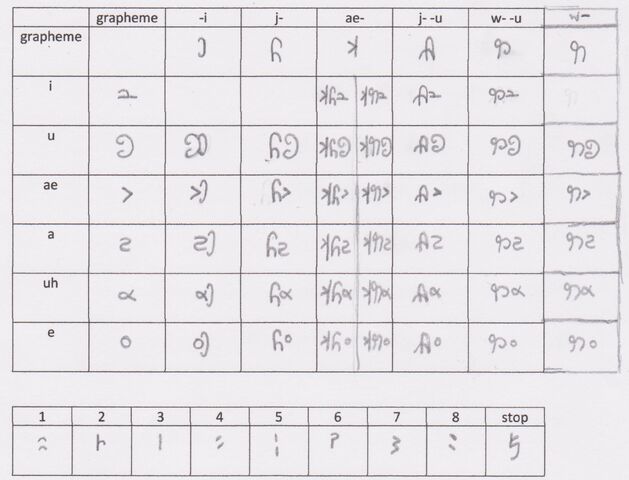 File:Char2.jpeg