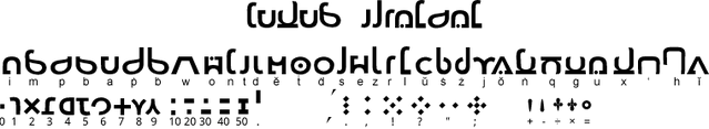File:Tsrul alphabet.png