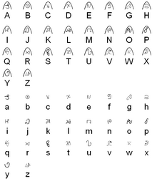 Dragonian alphabet-0