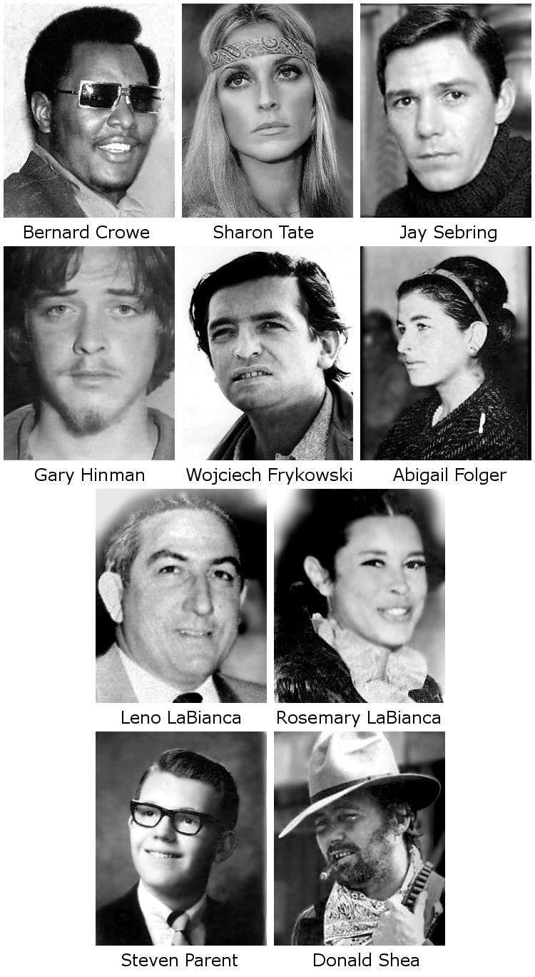 Charles Manson Criminal Minds Wiki Fandom powered by Wikia