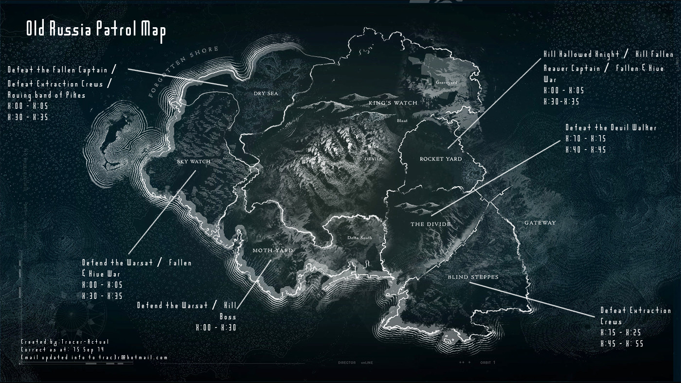 map of old russia destiny map of old russia destiny