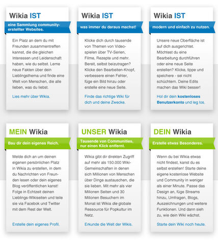 Datei:Was-ist-Wikia.jpg