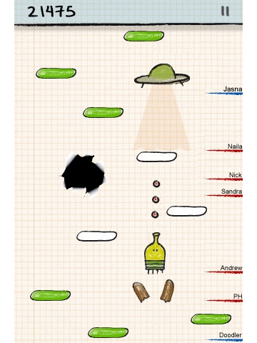doodle jump character names doodle jump character names