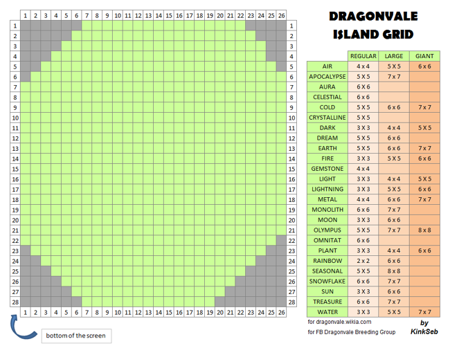Standard Islands - DragonVale Wiki - Wikia