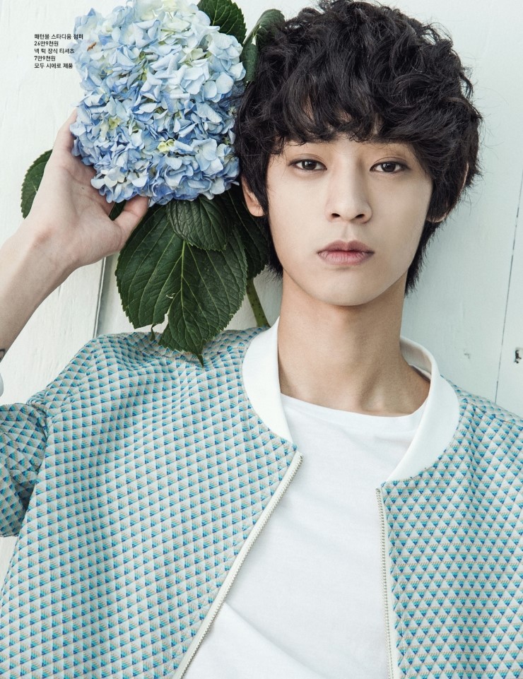 [Biografía] Jung Joon Young Latest?cb=20140630022743&path-prefix=es