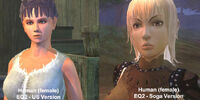 Character Creation