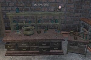 Station Chemistry Table