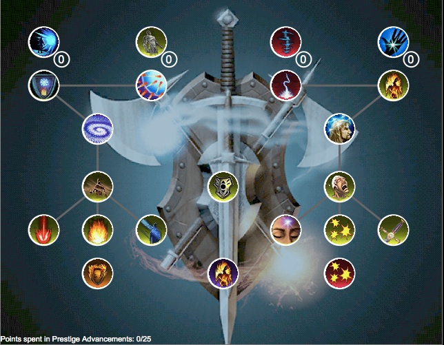 Conjuror Prestige