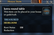 Kerra round table