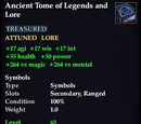 Ancient Tome of Legends and Lore
