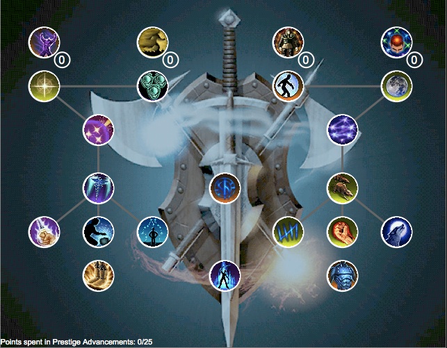 Mystic Prestige