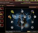 Tradeskill Prestige