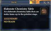 Elaborate Chemistry Table