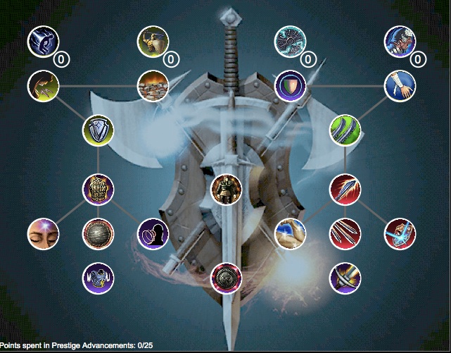 Guardian Prestige