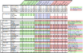 Race Class Comparison.png