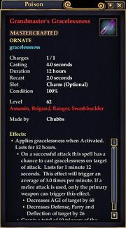 Grandmaster's Gracelessness