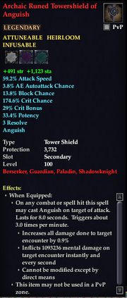 Archaic Runed Towershield of Anguish