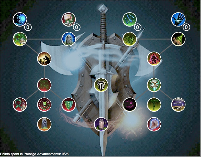 Necromancer Prestige