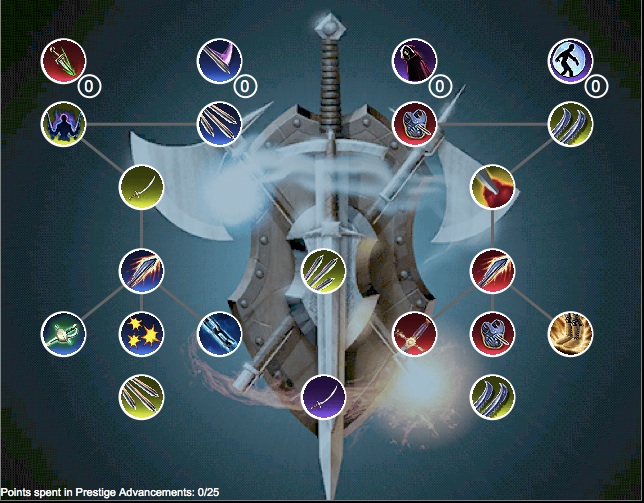 Swashbuckler Prestige