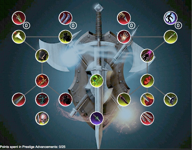 Assassin Prestige