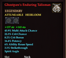 Ghostpaw's Enduring Talisman