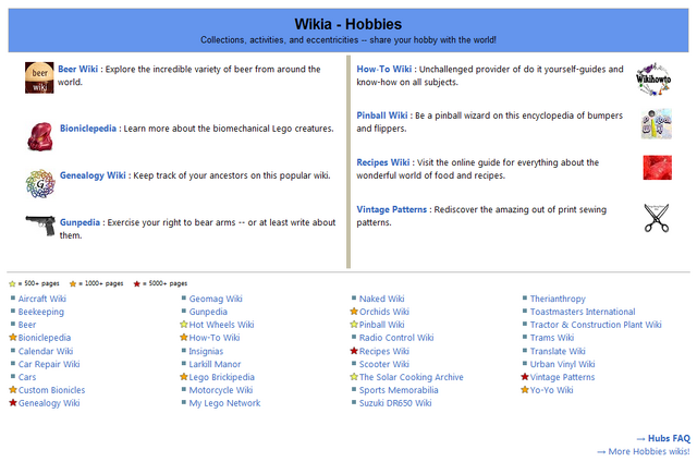 Archivo:Hobbieshub.png